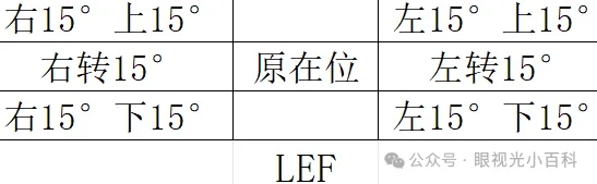 同时机就方位检查及结果记录4.webp.jpg