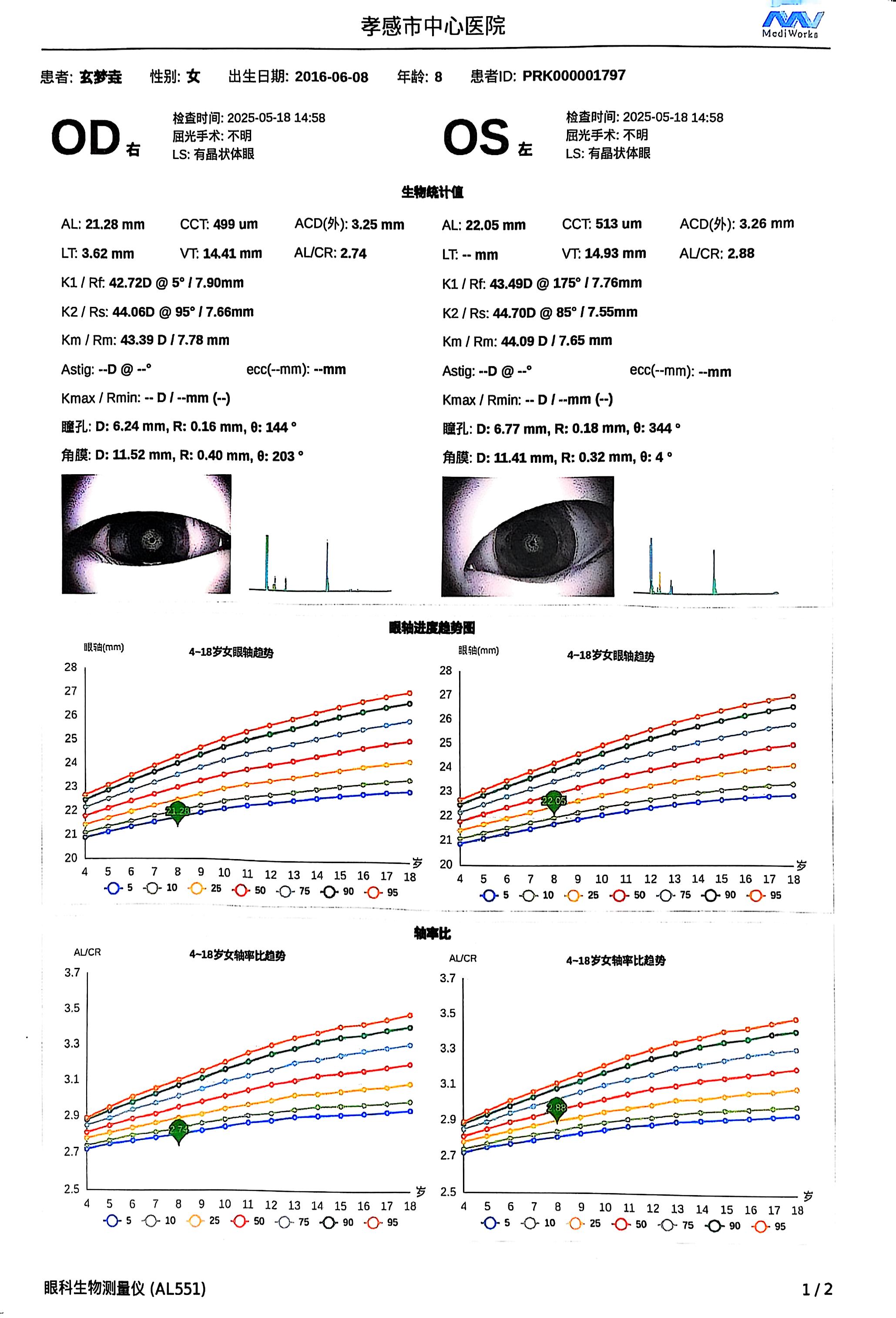 thumbnail of the cover of the post