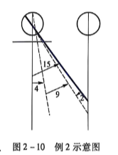 2-10 例2示意图.PNG