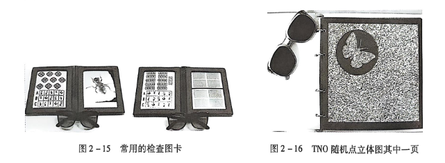 2-15 常用的检查图卡2-16 TO随机点立体图其中一页.PNG