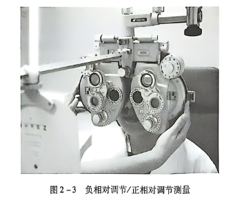 2-3负相对调节正相对调节测量.PNG