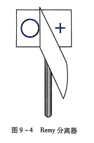 9-4 Remy 分离器.png